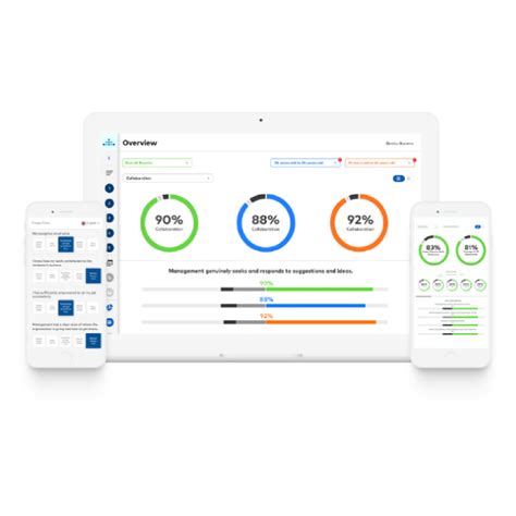 Great Place To Work® - Workplace Culture Experts