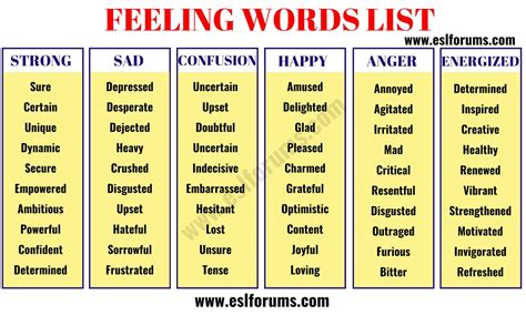 Happy Emotions Words