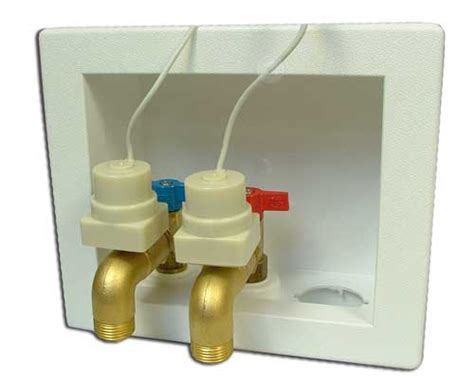 Installing Faceplate On Washing Machine Outlet Box 的图像结果