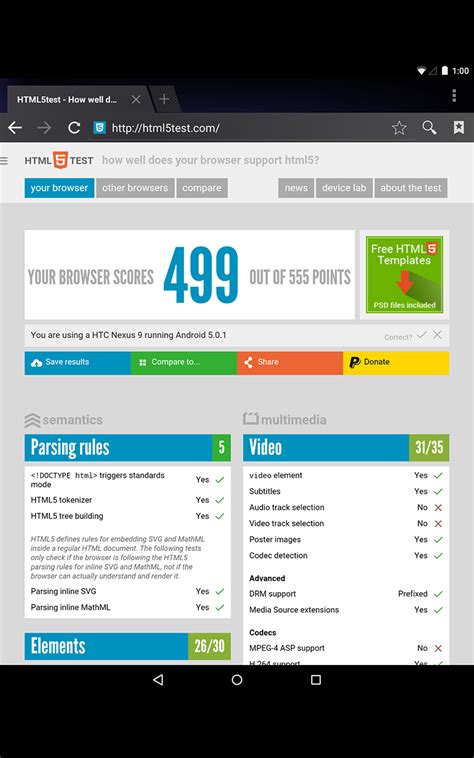 Image result for Android WebView JavaScript