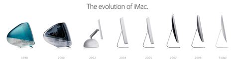iMac Generations 的图像结果