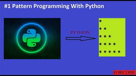 Image result for Python Pattern Code