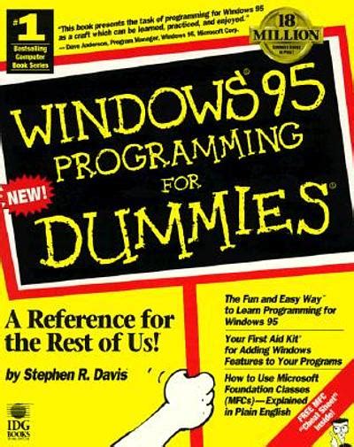 Image result for Pro-95 Programming