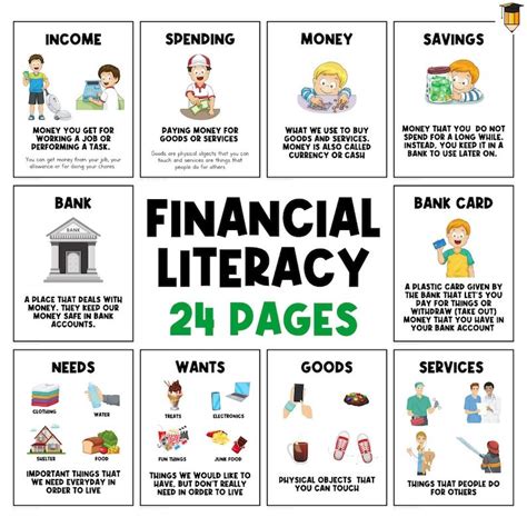 Financial Literacy Examples 的图像结果