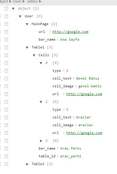 Image result for JSON Decode