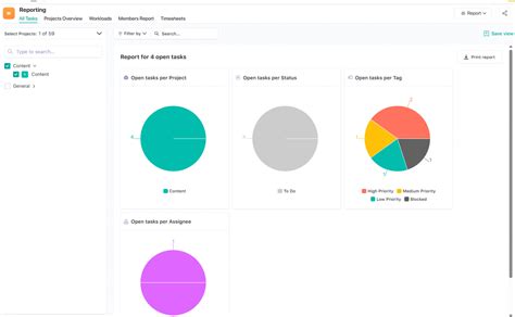 Customer Data Software 的图像结果