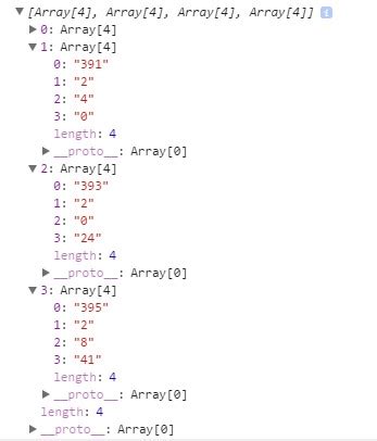 Image result for Pass an Array in Function JavaScript