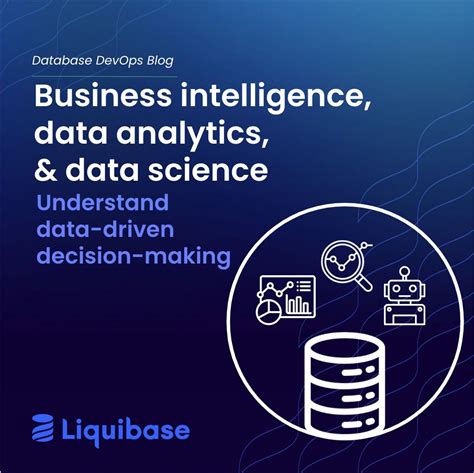 Image result for Liquibase Azure DevOps Postgres