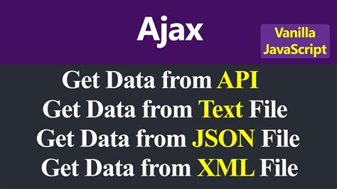 What Is Ajax in JavaScript In Hindi 的图像结果