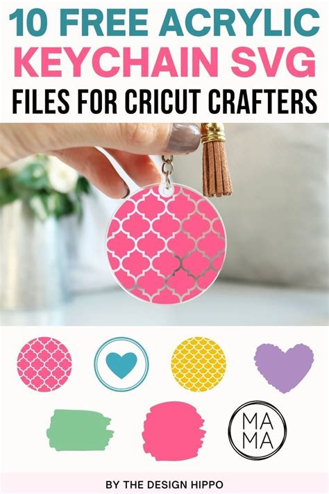 Creating a Key Chain Pattern in Cricut 的图像结果