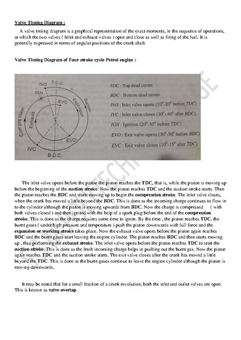 IC engines - Valve Timing Diagram : A valve timing diagram is a ...