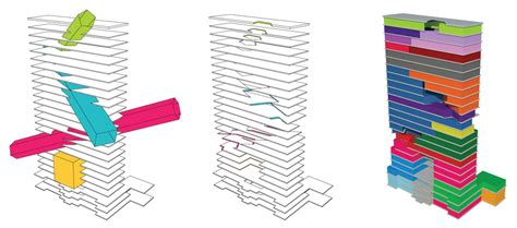 Process Architecture Diagram 的图像结果