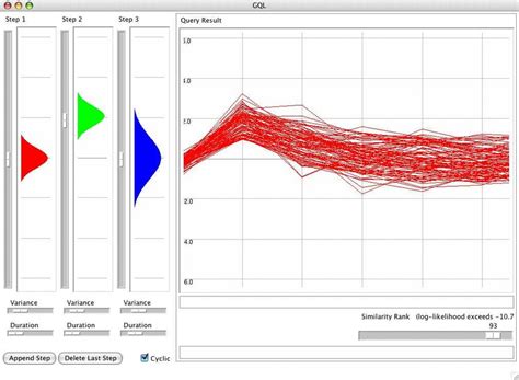 JavaScript API Query G Q 的图像结果