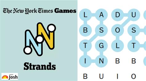 NYT Connections Hints August 30, 2025: Check Clues and Answers to Solve ...