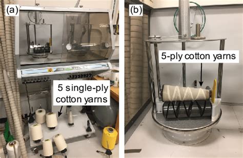Plying 的图像结果