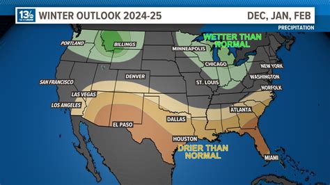 2025 Winter Weather Outlook | 13newsnow.com