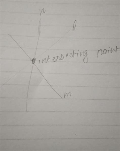 rough sketch of i m n are interesting lines - Brainly.in