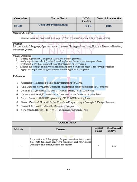 Image result for Computer Programming 1 Syllabus