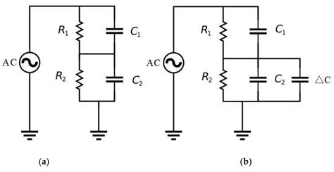 Method to Evaluate the Resistance–Capacitance Voltage Divider and ...