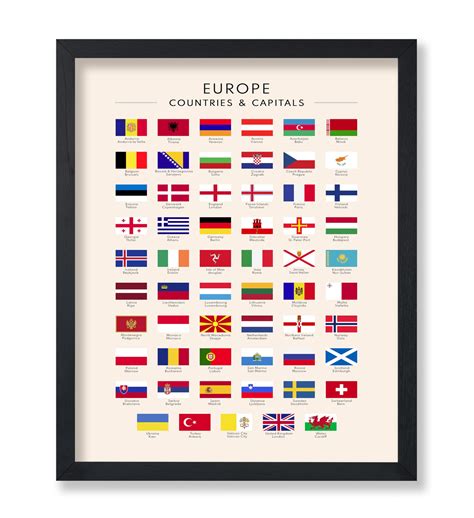 European Countries And Capitals