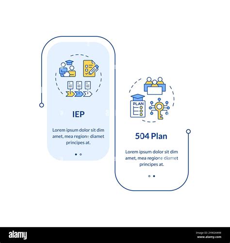 IEP and 504 plan rectangle infographic vector Stock Vector Image & Art ...