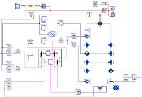 Image result for Boiler Tutorial