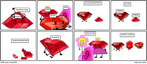 Ruby Crying BFDI Scan 的图像结果