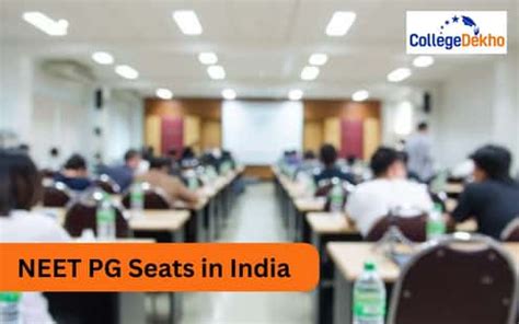 NEET PG Seats in India: Check State-wise NEET PG 2026 Seat Matrix ...