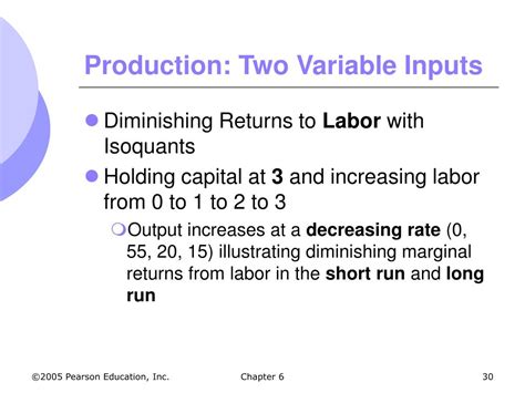 Image result for Examples of Variable Inputs