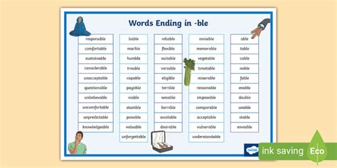 Words Ending in -ble Word Mat (teacher made) - Twinkl