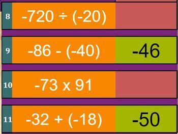 Image result for Basic Operations with Integers