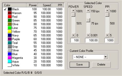 Image result for CorelDRAW Tutorial for Laser