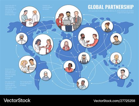 Global Partnership for Development 的图像结果