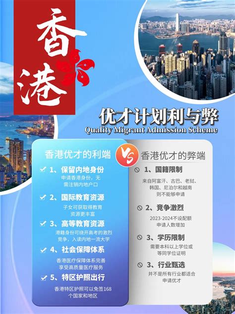 香港优才计划2023最新政策申请条件评估明细！（附超详细续签攻略）_【银河集团】