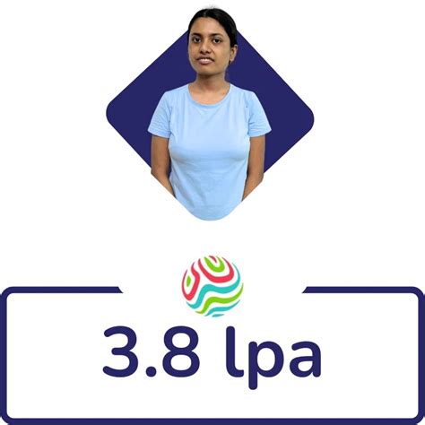 Data Science Course in India with Placement Guarantee