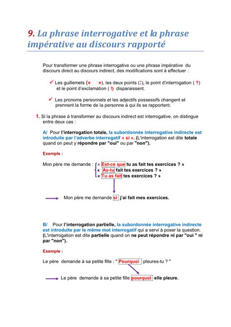 La phrase interrogative et la phrase impérative au discours rapporté ...