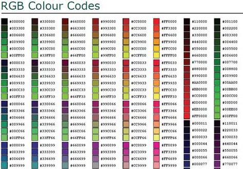 Image result for Complete HTML Color Chart