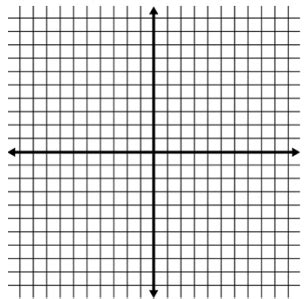 Image result for Reveal Math Grade 6 Module 5