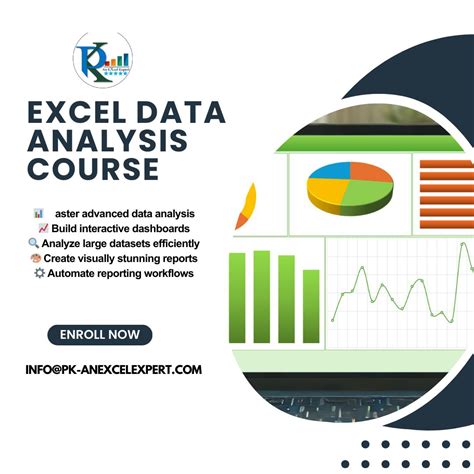 Image result for Data Analysis Advance Xcel Course