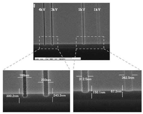 The Development Progress of Surface Structure Diffraction Gratings ...