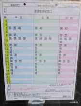 Image result for Binary Search Visualization Python