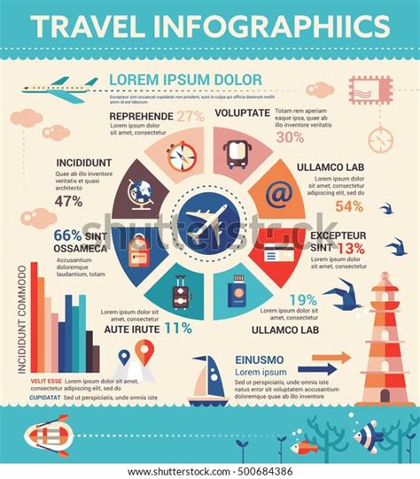 Travel Infographic Poster 的图像结果