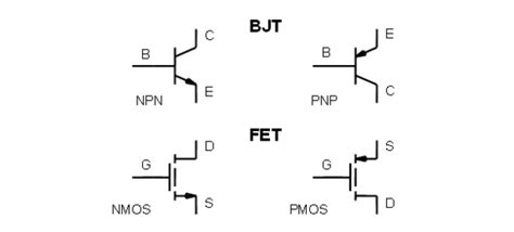 Chapter 8: Transistors [Analog Devices Wiki]