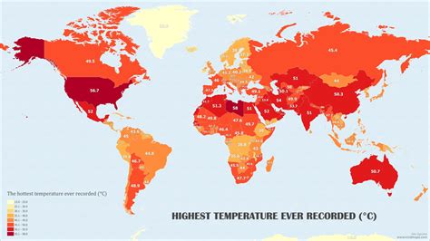 Country With Hot Climate