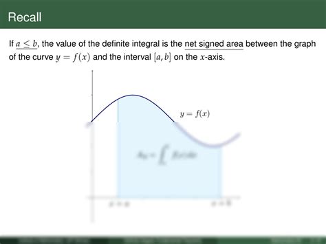 Image result for Mean Value Theorem for Definite Integrals