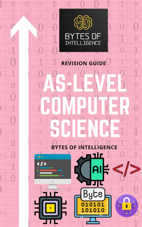 Computer Science A-Level 的图像结果