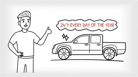 Image result for Electronic Rust Protection