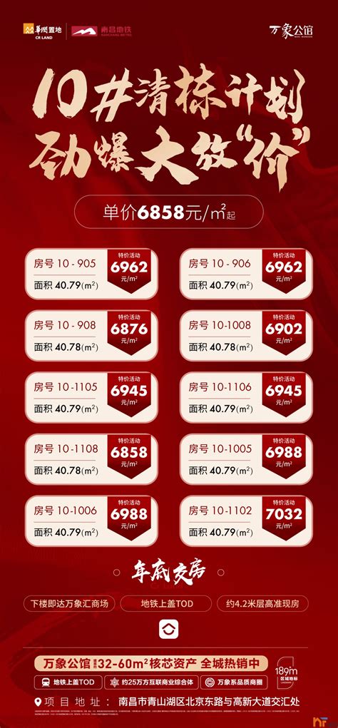 华润万象汇：10#劲爆大放价，单价6858元/㎡起！ - 优惠 - 爱房网