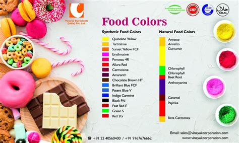 Natural Food Colors for Vibrant and Healthy Eating