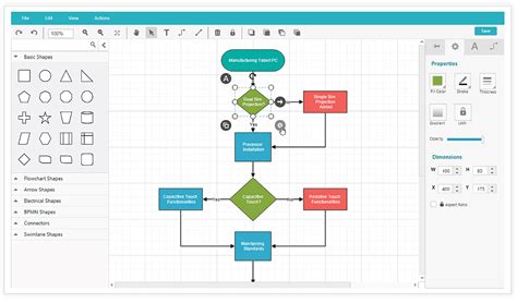 Image result for Interactive Flow Chart Builder